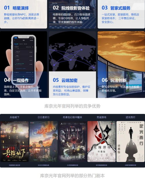 動(dòng)畫新銳七創(chuàng)社沖刺上市，52TOYS聯(lián)名韓美林引爆收藏市場(chǎng) 數(shù)字內(nèi)容與實(shí)體衍生品雙軌并進(jìn)